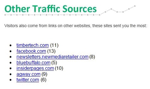Traffic source example